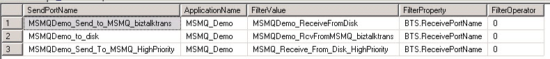 Result_of_BizTalkMgmtDB_Sql_Query_Against_SendPorts_Filters2