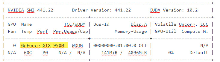 nvidia overlay command